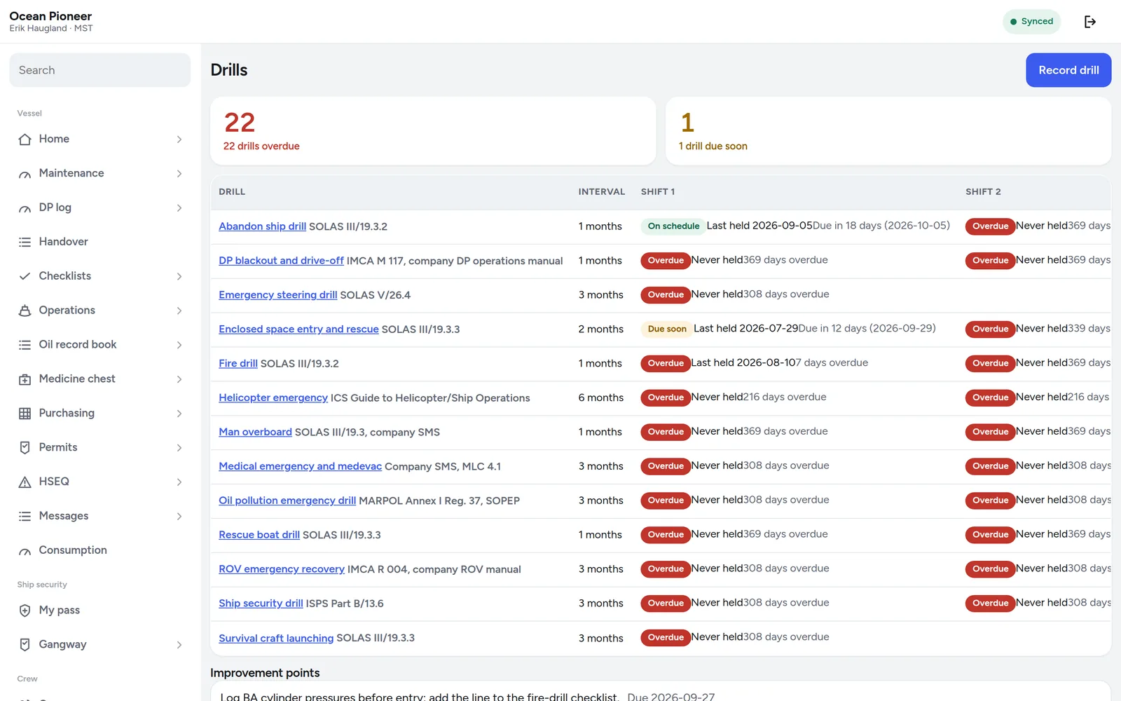 The drills screen listing statutory drills with their intervals, status per shift and the departure check.