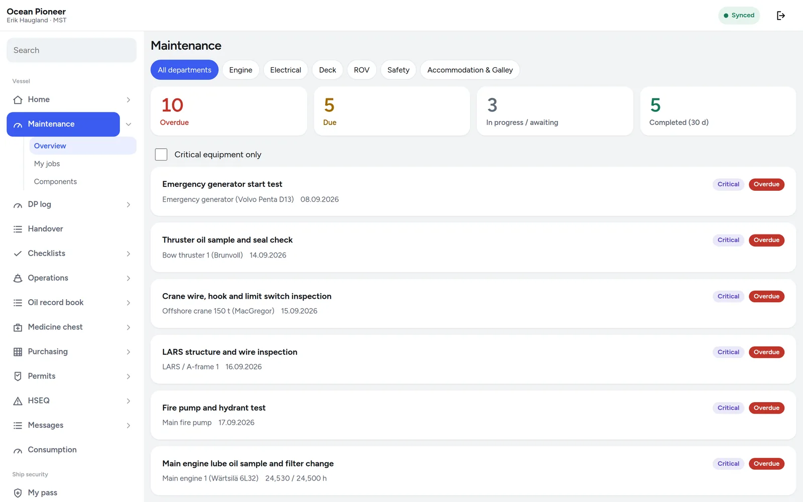 The maintenance overview listing overdue and upcoming jobs with their components and criticality.
